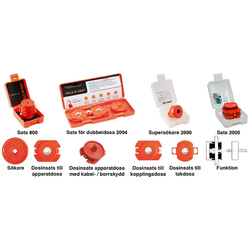 Dosinsats till Hole-In-One m. borrstopp F. kopplingsdosa