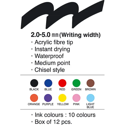 Märkpenna Artline 70