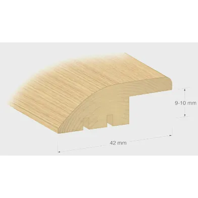 Nivålist 9-10 mm Ek 200 cm, Lackad, Nr 67