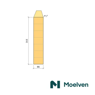 Limträbalk Gran, 66x315 mm, 12,05 m, GL28CS