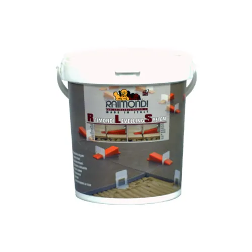 Nivåsystem vägg, Level