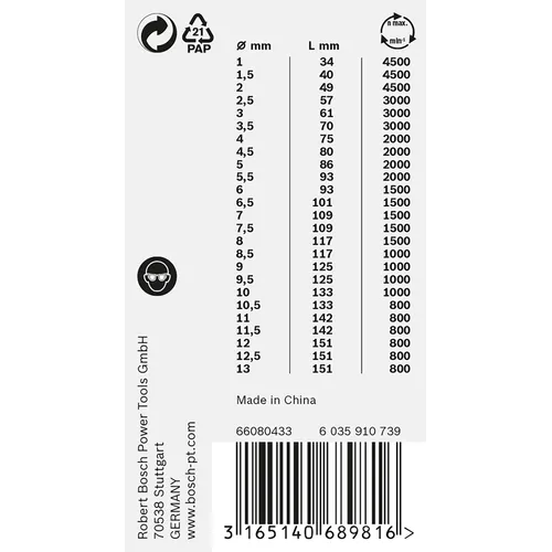 Metallborrsats HSS-G 25 delar