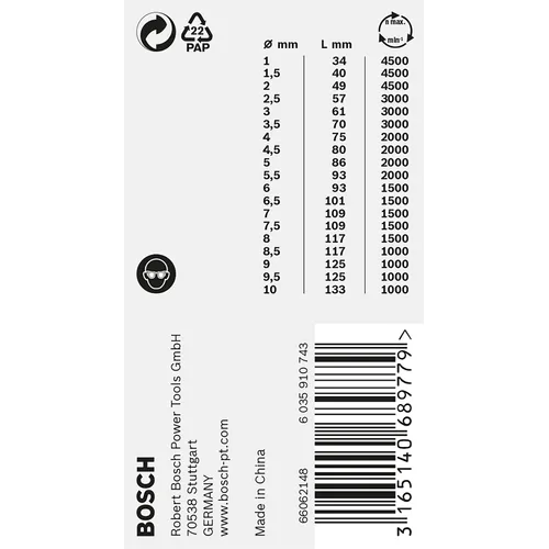 Metallborrsats HSS-G 19 delar