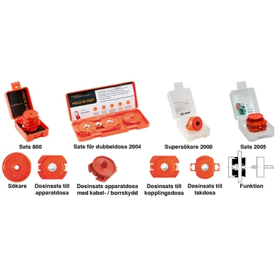 Sökare till Hole-In-One 8:21