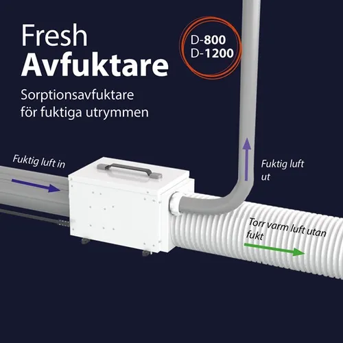 Avfuktare D-1200
