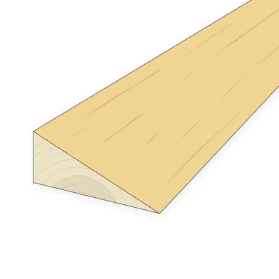 Takfotskil 63x200 mm, Löpmeter