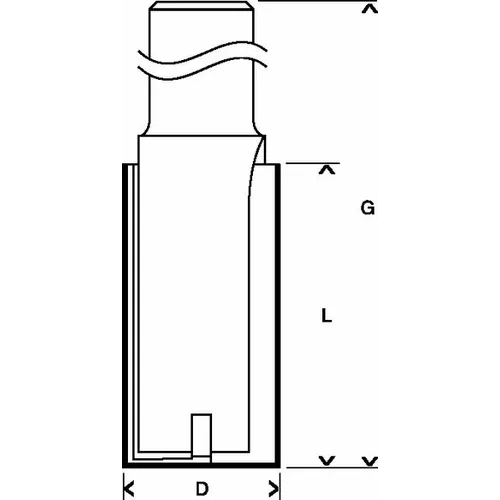 Notfräs Expert, två skär 20 mm