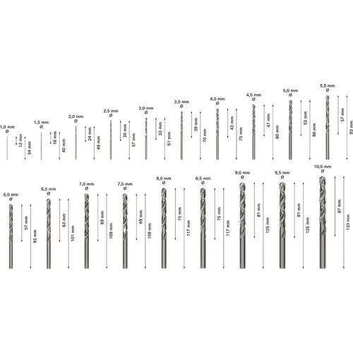Metallborrsats HSS-G 19 delar