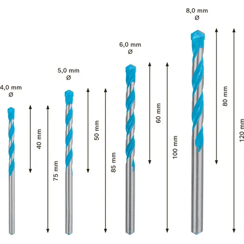 Borrset MultiConstruction CYL-9 4 delar, 4-8 mm