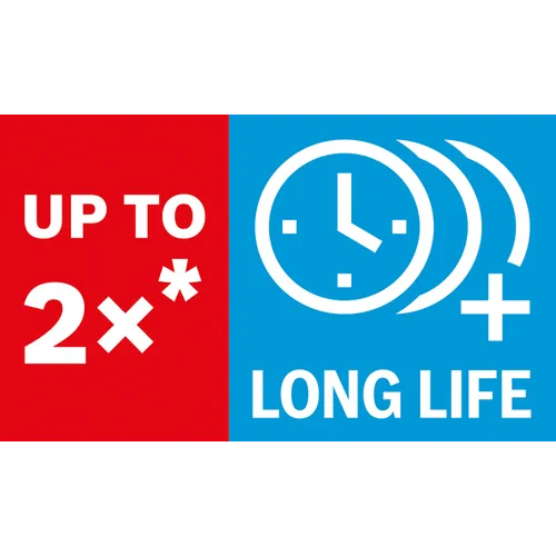 Metallborr PRO HSS-G 4,1x75 mm, 1-pack