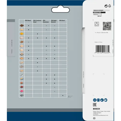 Cirkelsågklinga Standard f. batteridrift, Trä 165/20 mm, 36T
