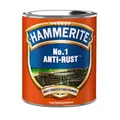 Metallgrundfärg No.1 Anti-Rust