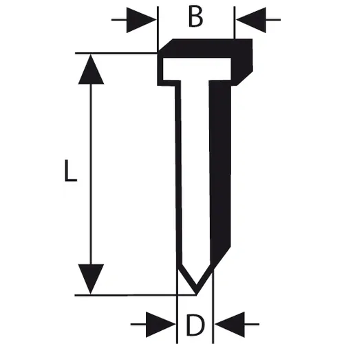 Dyckert 16GA 20° FZB bandad 1,6x50 mm, 2000 st/frp