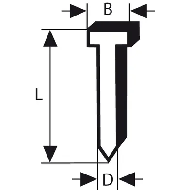 Dyckert 16GA 20° FZB bandad 1,6x50 mm, 2000 st/frp