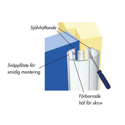 Klämskydd innerdörr 195 cm, vit