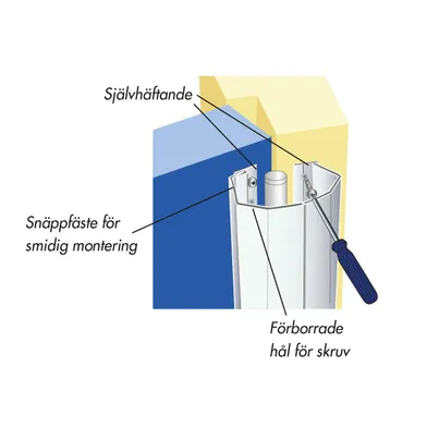 Klämskydd innerdörr 195 cm, vit